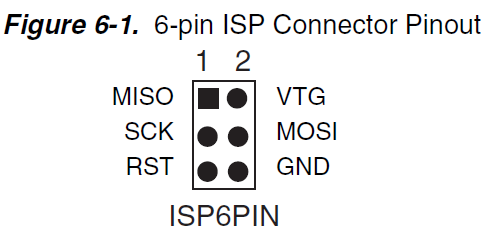 connecteur_stk500.2.png connecteur_stk500.2.png
