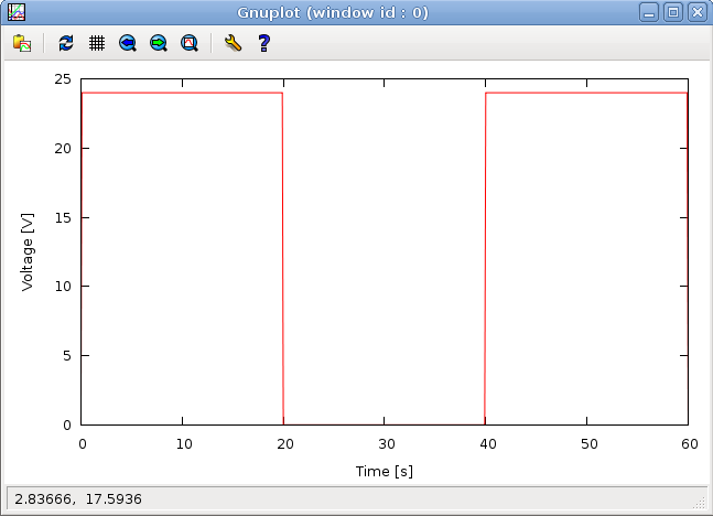 gnuplot.png gnuplot.png