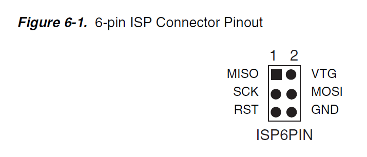 connecteur_stk500.png